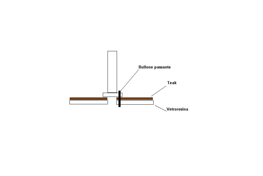 [Immagine: 2010424184154_schema colonnina.JPG]